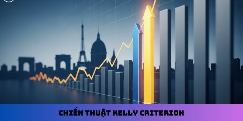 Chiến thuật Kelly Criterion